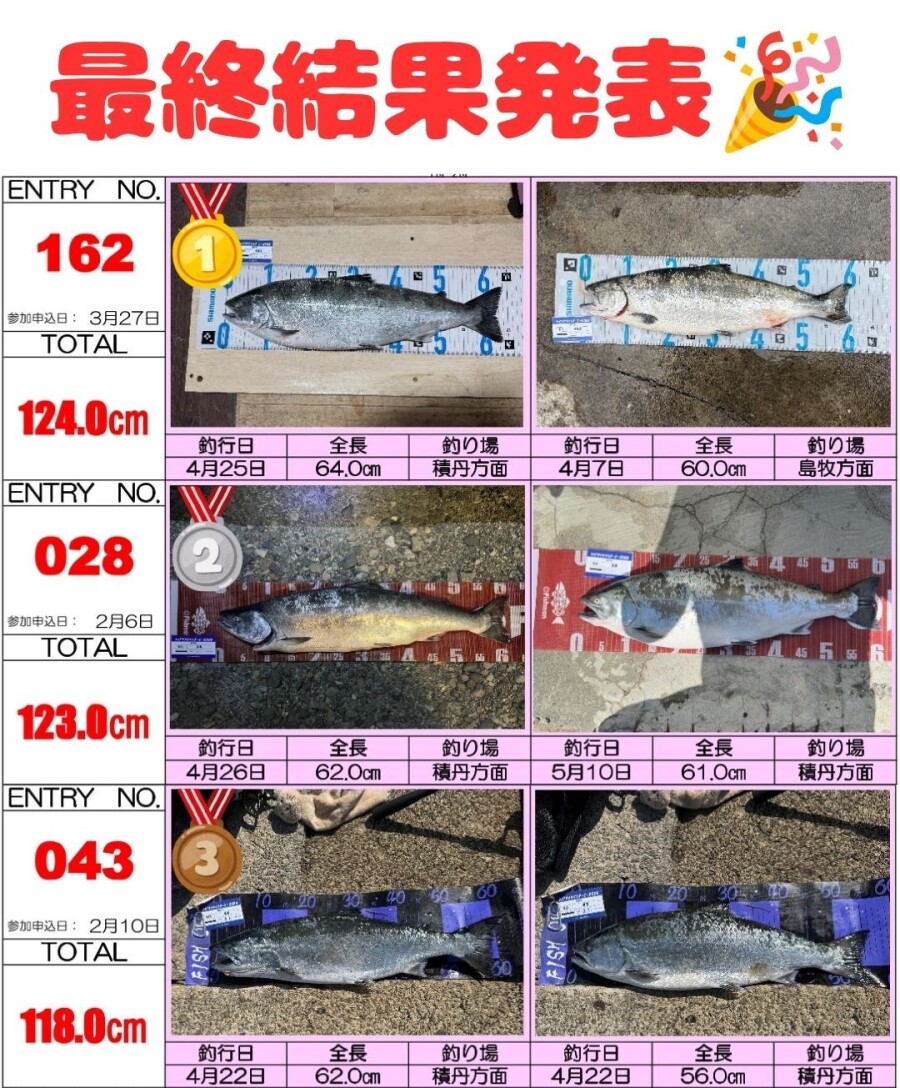 札幌発寒店】AZemショアサクラダービー2026 最終結果発表！！｜AZem